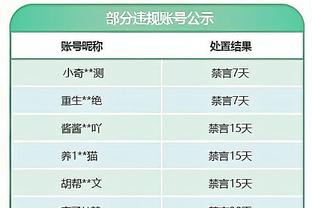 雷竞技电竞线路截图2